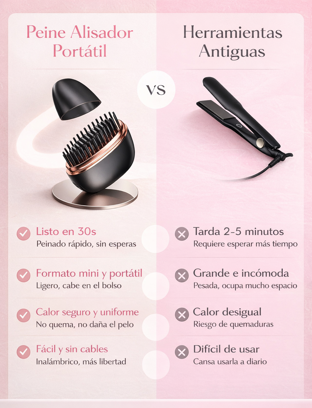 Peine alisador inalámbrico portátil